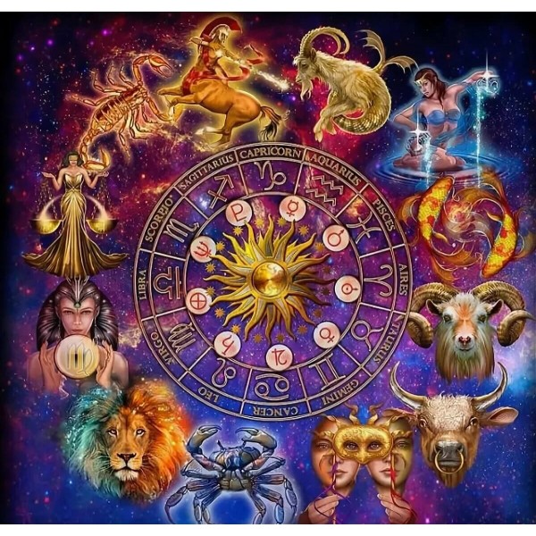 12 Zodiac Signs